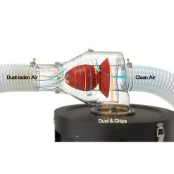 JET Tools Jet JDC-CS Cyclonic Separator (Cyclone Head Only) 717600 -Werner Sales Shop 23747 8 beaktrslqa4c0etc