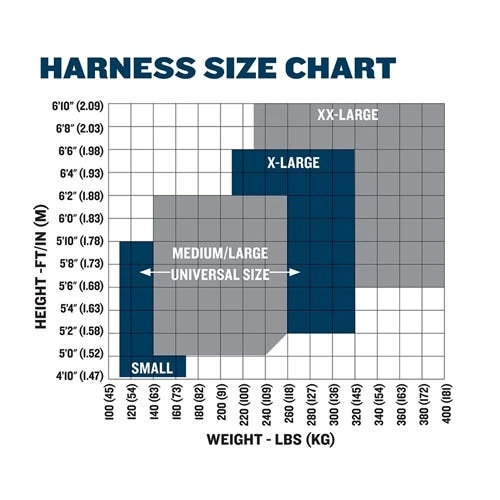 Werner Ladders & Fall Protection Werner Blue Armor 2000 Construction Harness W/ Tongue Buckle Legs H13210 10 Werner Ladders & Fall Protection Werner Blue Armor 2000 Construction Harness W/ Tongue Buckle Legs H13210 - Image 8