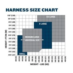 Werner Ladders & Fall Protection Werner Blue Armor 3D Climbing/Positioning Harness W/ Tongue Buckle Legs H23200 -Werner Sales Shop 24964 5 xggiz2auuvfwdhrw